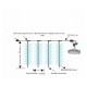 Rain Pipe Kit / 40 mm- 1/4 Acre with PVC Connectors